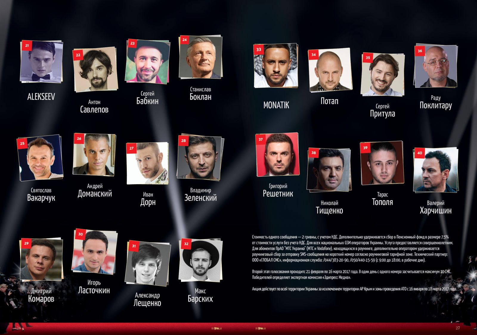 Viva! Самые красивые-2016: известны победители первого этапа голосования